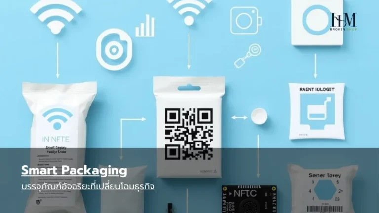 บรรจุภัณฑ์อัจฉริยะหลากหลายรูปแบบ พร้อมไอคอนแสดงเทคโนโลยี NFC, QR Code, และเซ็นเซอร์ต่างๆ